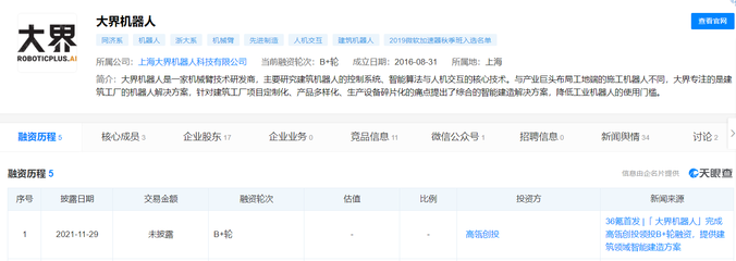 高瓴創投領投，大界機器人完成B+輪融資，機器人技術商業化進程加速